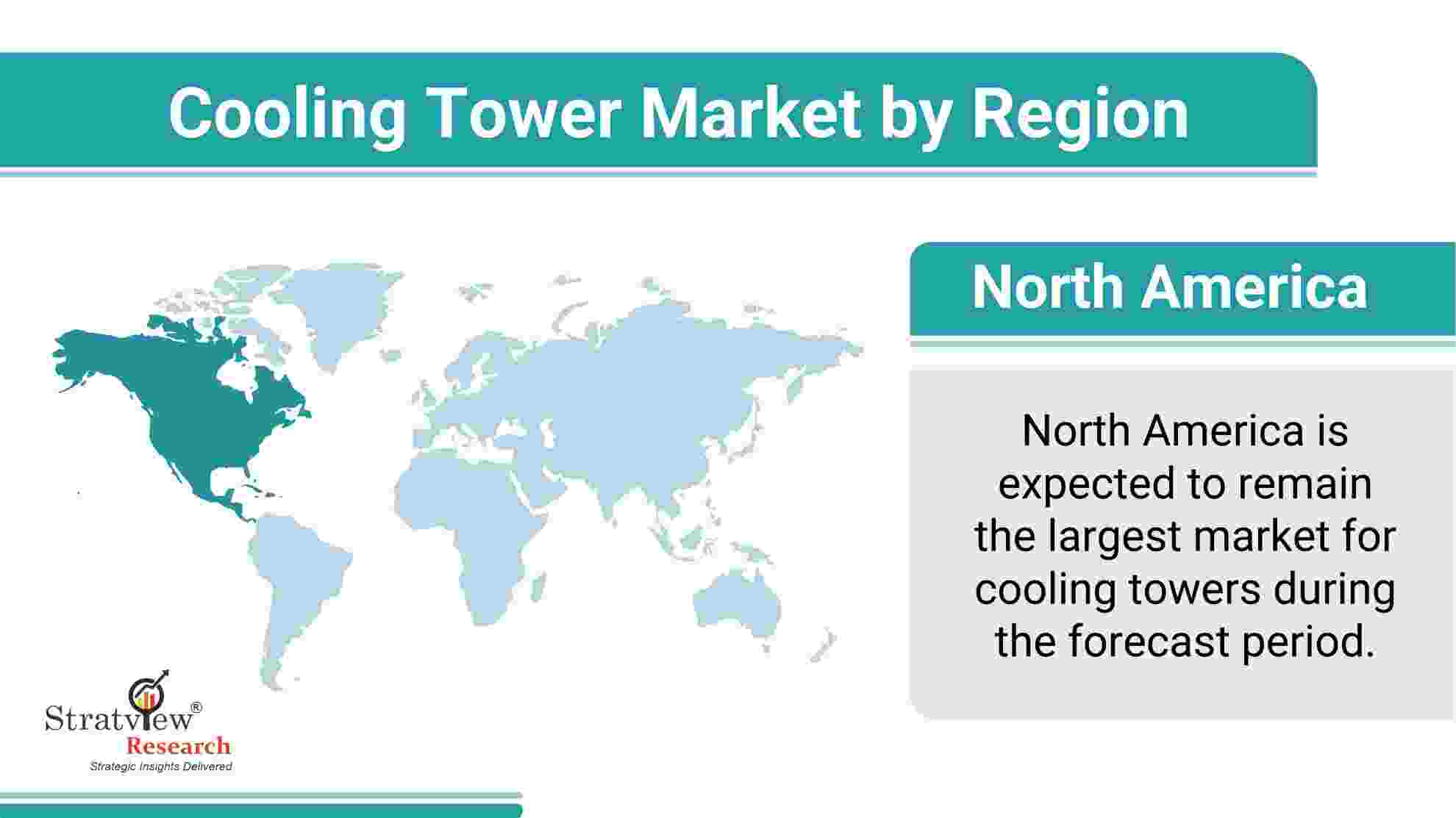Cooling Tower Market by Region